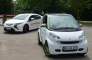 Electric and hybrid car trade grows as European production reaches 4.8 million vehicles